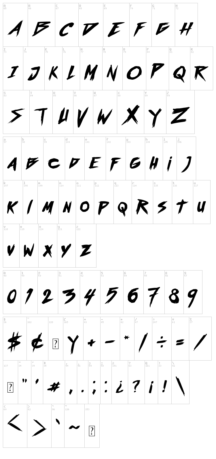Outrun future font map